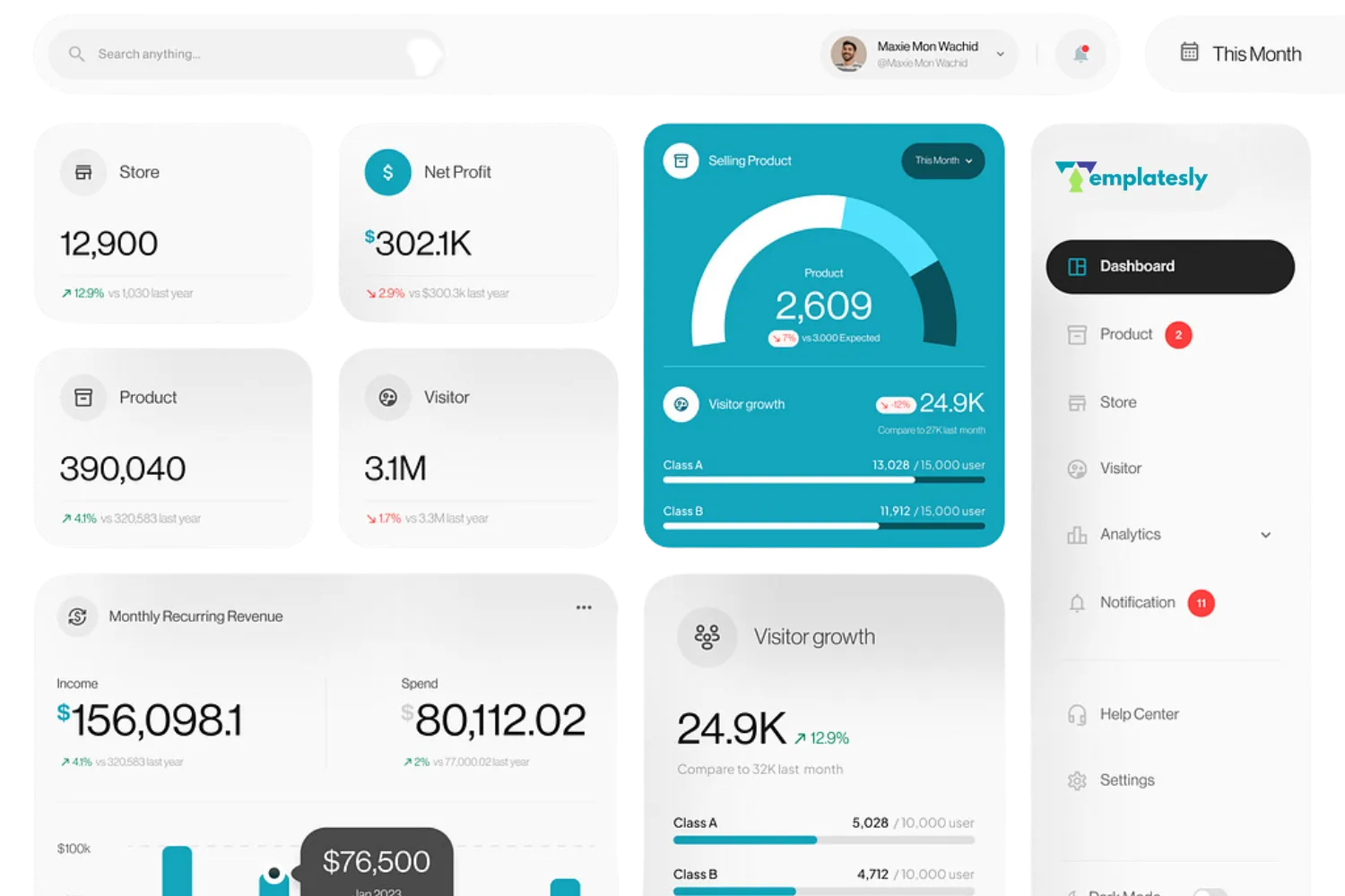 Store Management Dashboard