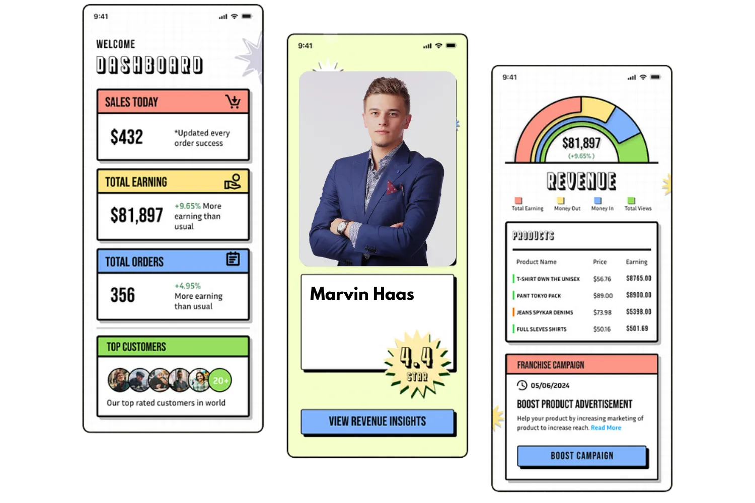 Cart & Checkout Dashboard